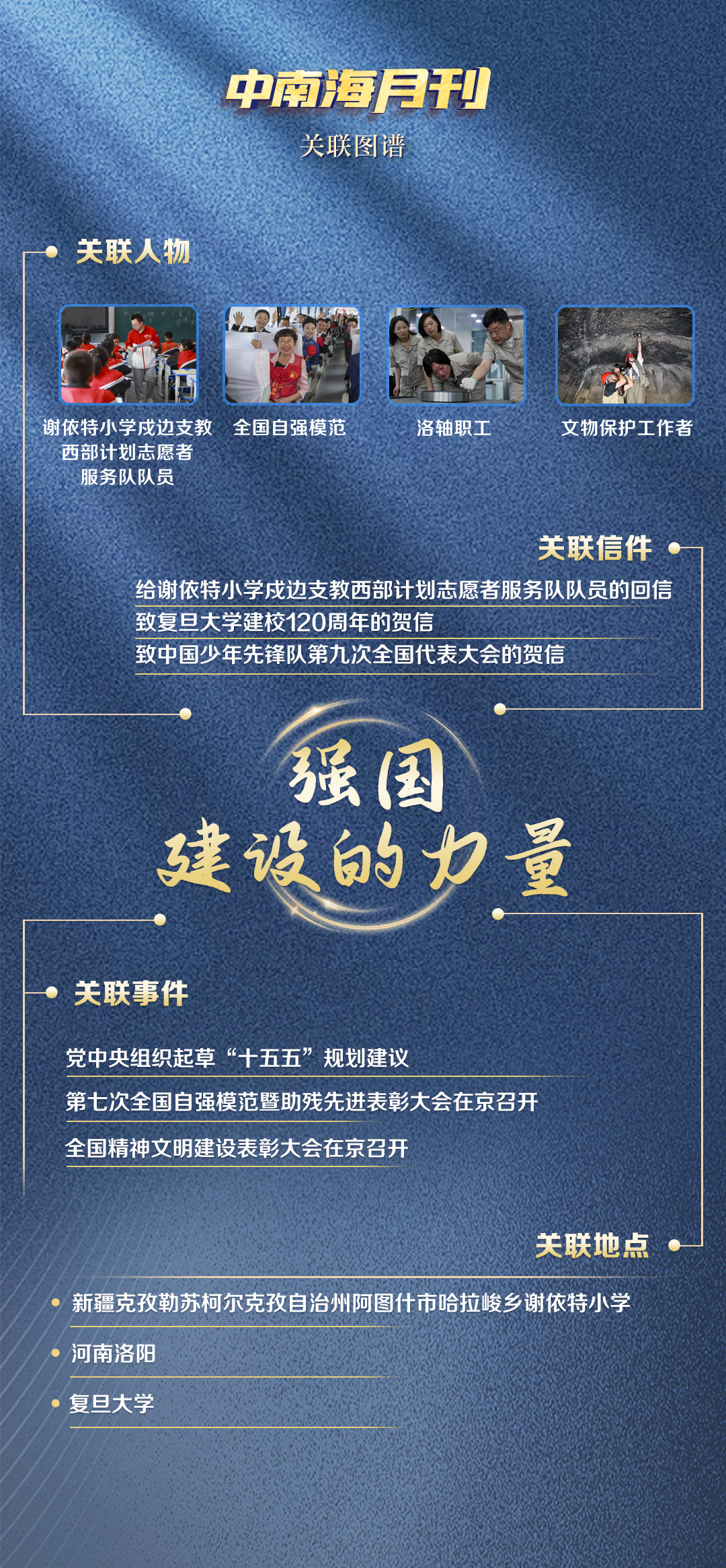 天天學習丨月刊（202505）(圖7)