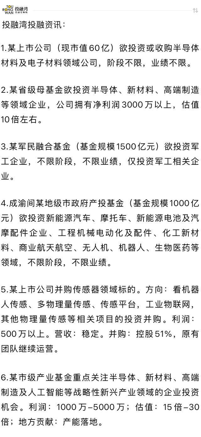 上海新增一家融資成功的公司融資金額超3億元！(圖2)